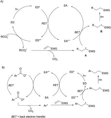 image file: d4cs01051e-s7.tif