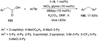 image file: d4cs01051e-s71.tif