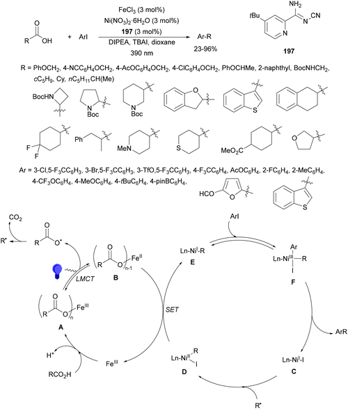 image file: d4cs01051e-s72.tif