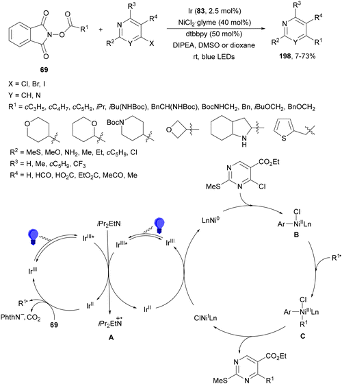 image file: d4cs01051e-s73.tif