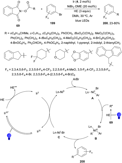 image file: d4cs01051e-s74.tif