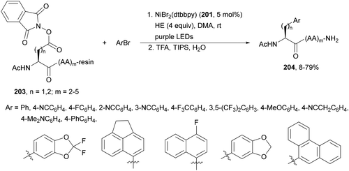 image file: d4cs01051e-s76.tif