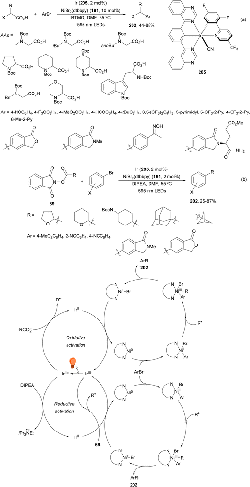 image file: d4cs01051e-s77.tif