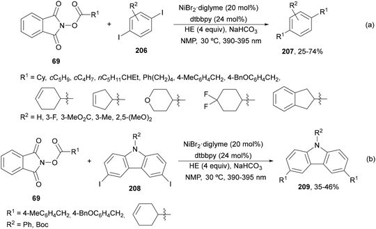 image file: d4cs01051e-s78.tif