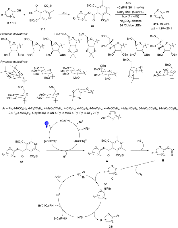 image file: d4cs01051e-s79.tif