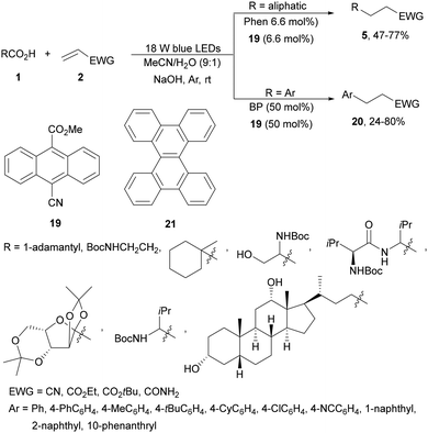 image file: d4cs01051e-s8.tif