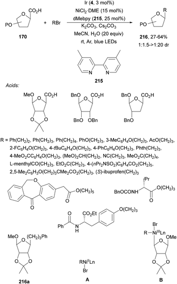 image file: d4cs01051e-s83.tif