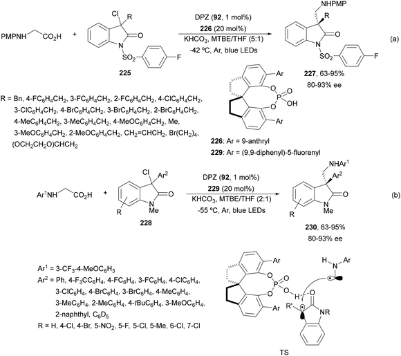 image file: d4cs01051e-s85.tif
