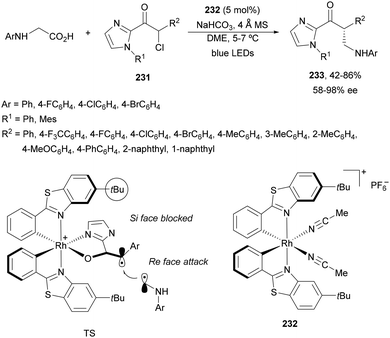 image file: d4cs01051e-s86.tif