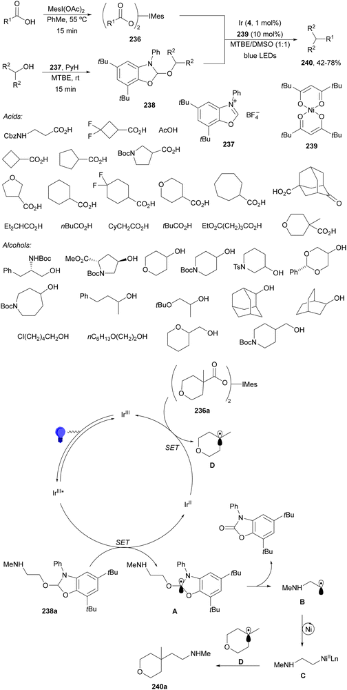 image file: d4cs01051e-s88.tif