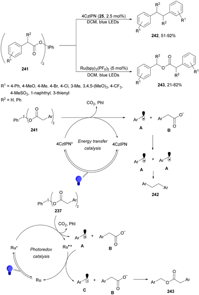 image file: d4cs01051e-s90.tif