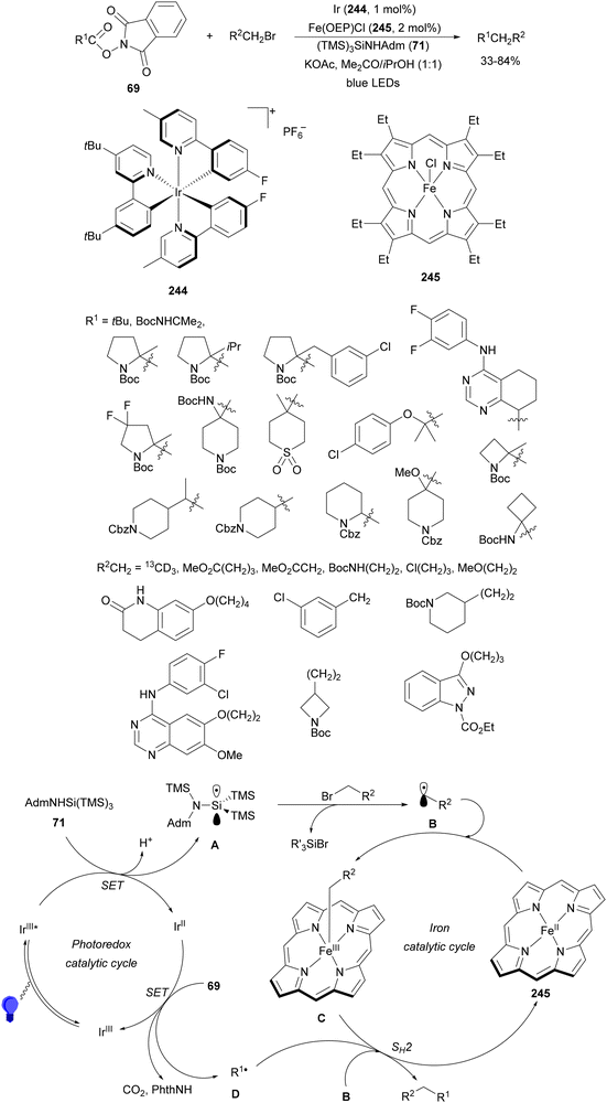 image file: d4cs01051e-s91.tif