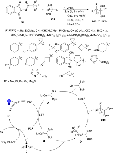 image file: d4cs01051e-s93.tif
