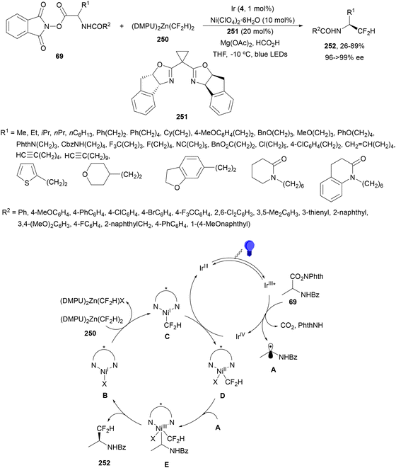 image file: d4cs01051e-s94.tif