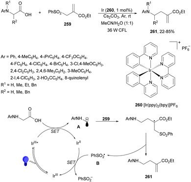 image file: d4cs01051e-s98.tif