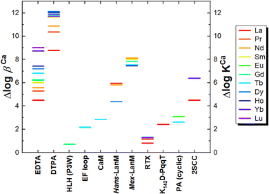 image file: d4cs01148a-f19.tif