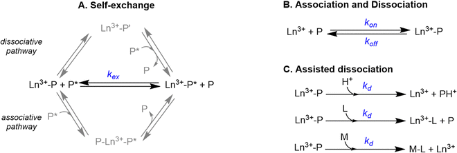 image file: d4cs01148a-f20.tif