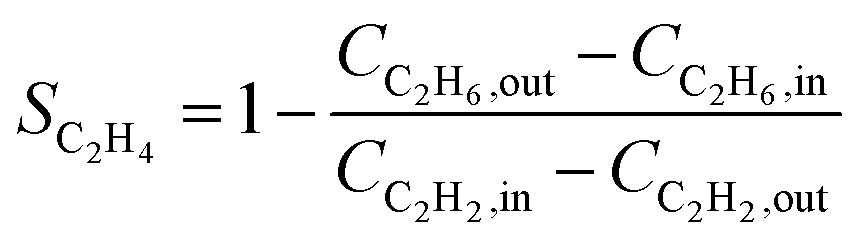 Recent advances in thermocatalytic acetylene selective