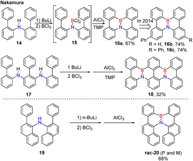 BN-embedded aromatic hydrocarbons: synthesis