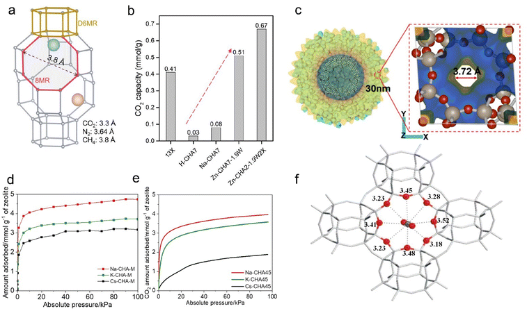 image file: d5cs00220f-f11.tif