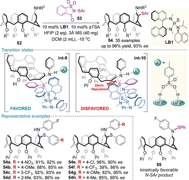 image file: d5cs00235d-s20.tif