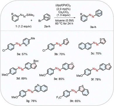image file: d5cs00334b-f10.tif