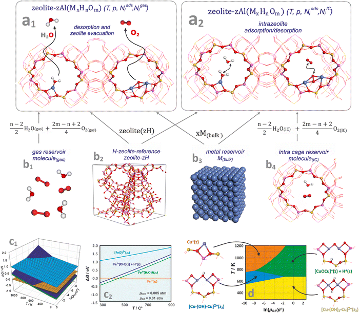 image file: d5cs00346f-f14.tif