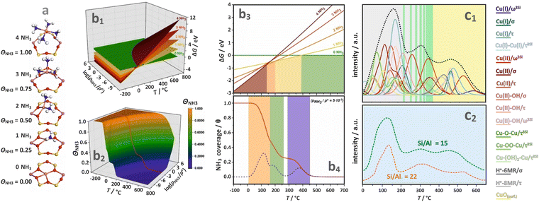 image file: d5cs00346f-f19.tif