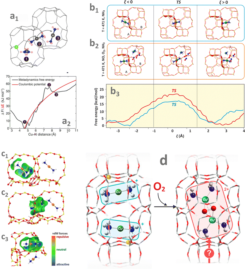 image file: d5cs00346f-f20.tif