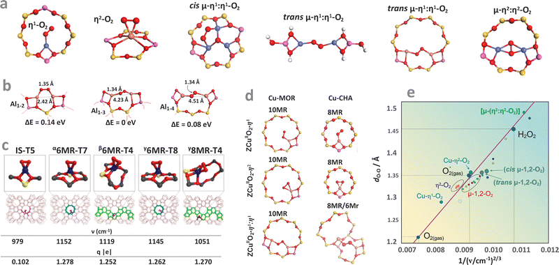 image file: d5cs00346f-f27.tif