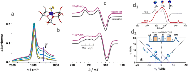 image file: d5cs00346f-f33.tif