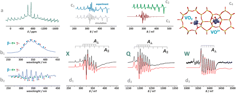 image file: d5cs00346f-f9.tif