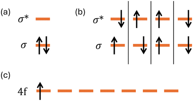 image file: d5cs00493d-f3.tif