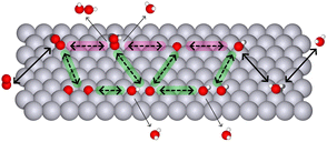 image file: d5cs00597c-f1.tif