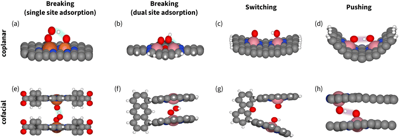 image file: d5cs00597c-f14.tif