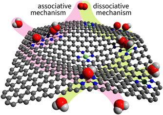 image file: d5cs00597c-f3.tif