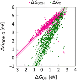 image file: d5cs00597c-f4.tif