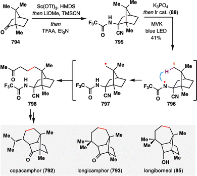 image file: d5cs00760g-s101.tif
