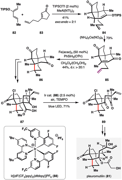 image file: d5cs00760g-s11.tif