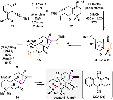 image file: d5cs00760g-s12.tif