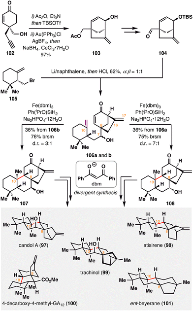 image file: d5cs00760g-s13.tif