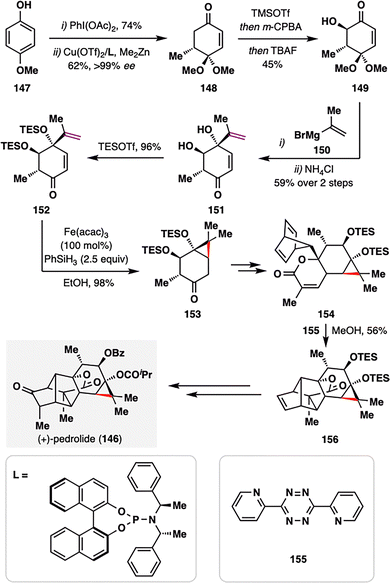 image file: d5cs00760g-s17.tif