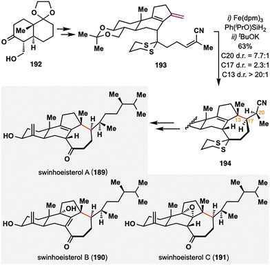 image file: d5cs00760g-s22.tif