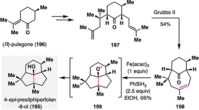 image file: d5cs00760g-s23.tif