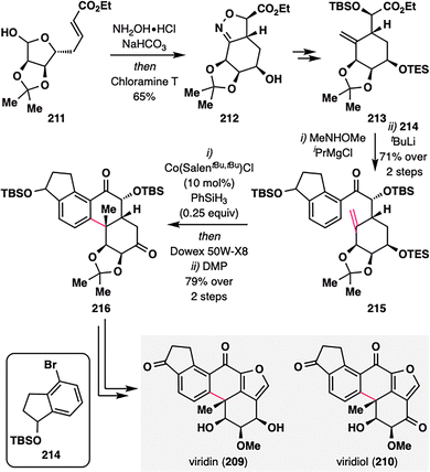 image file: d5cs00760g-s25.tif
