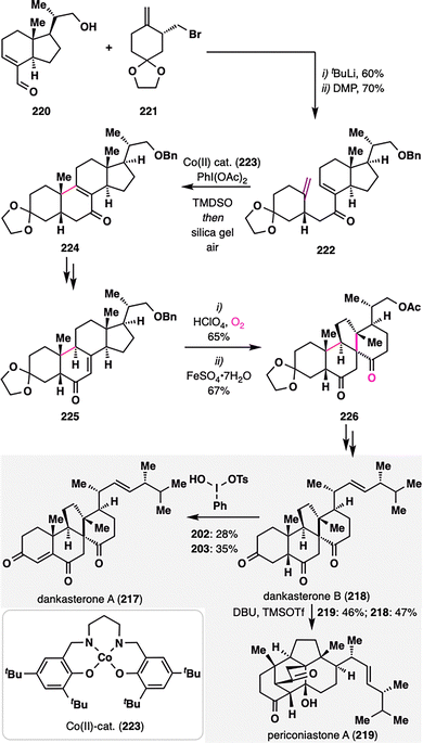 image file: d5cs00760g-s26.tif