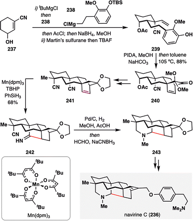 image file: d5cs00760g-s28.tif