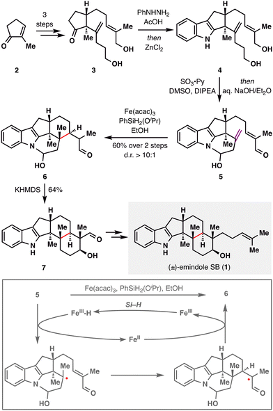 image file: d5cs00760g-s3.tif