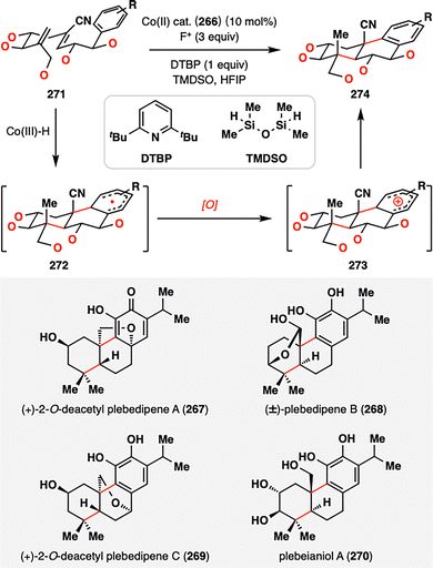 image file: d5cs00760g-s31.tif
