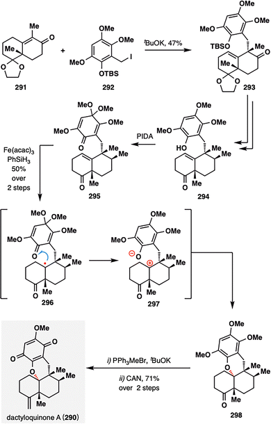 image file: d5cs00760g-s33.tif